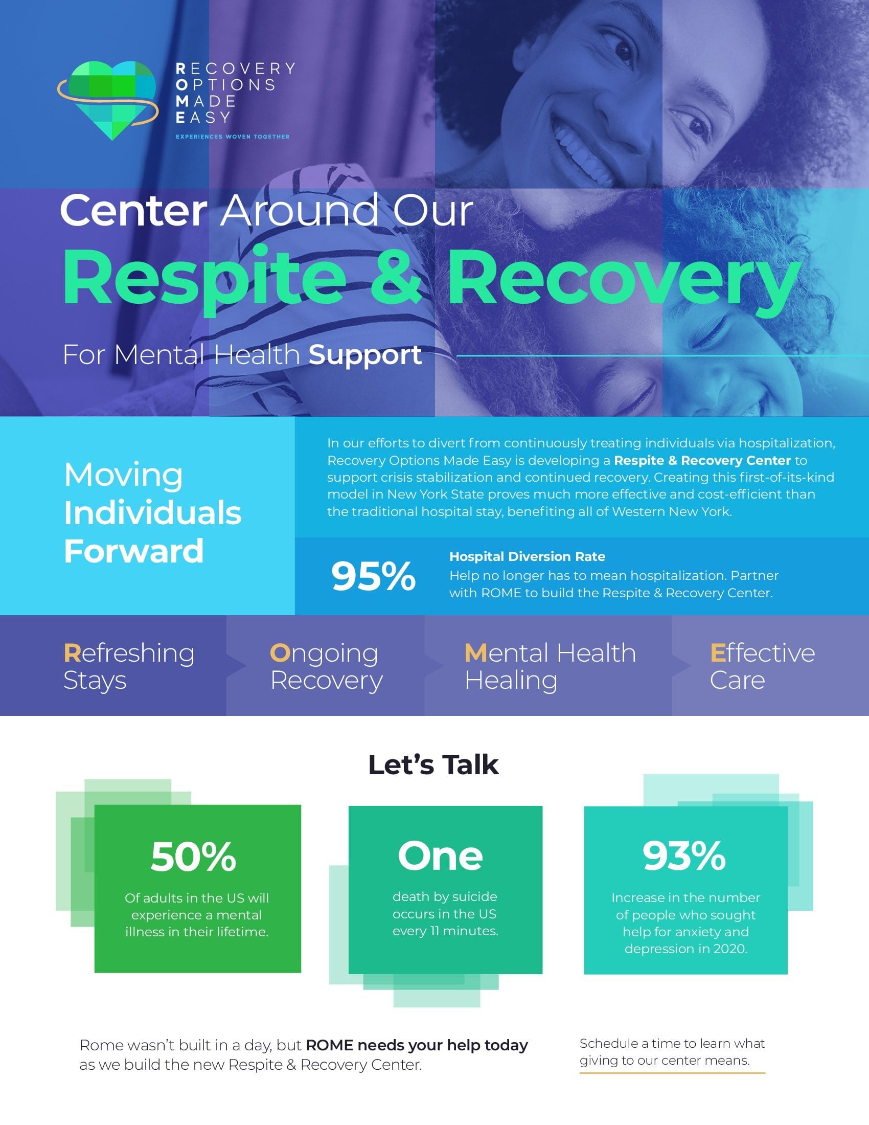 Recovery Options Made Easy and the Kirsten A. Vincent Center for